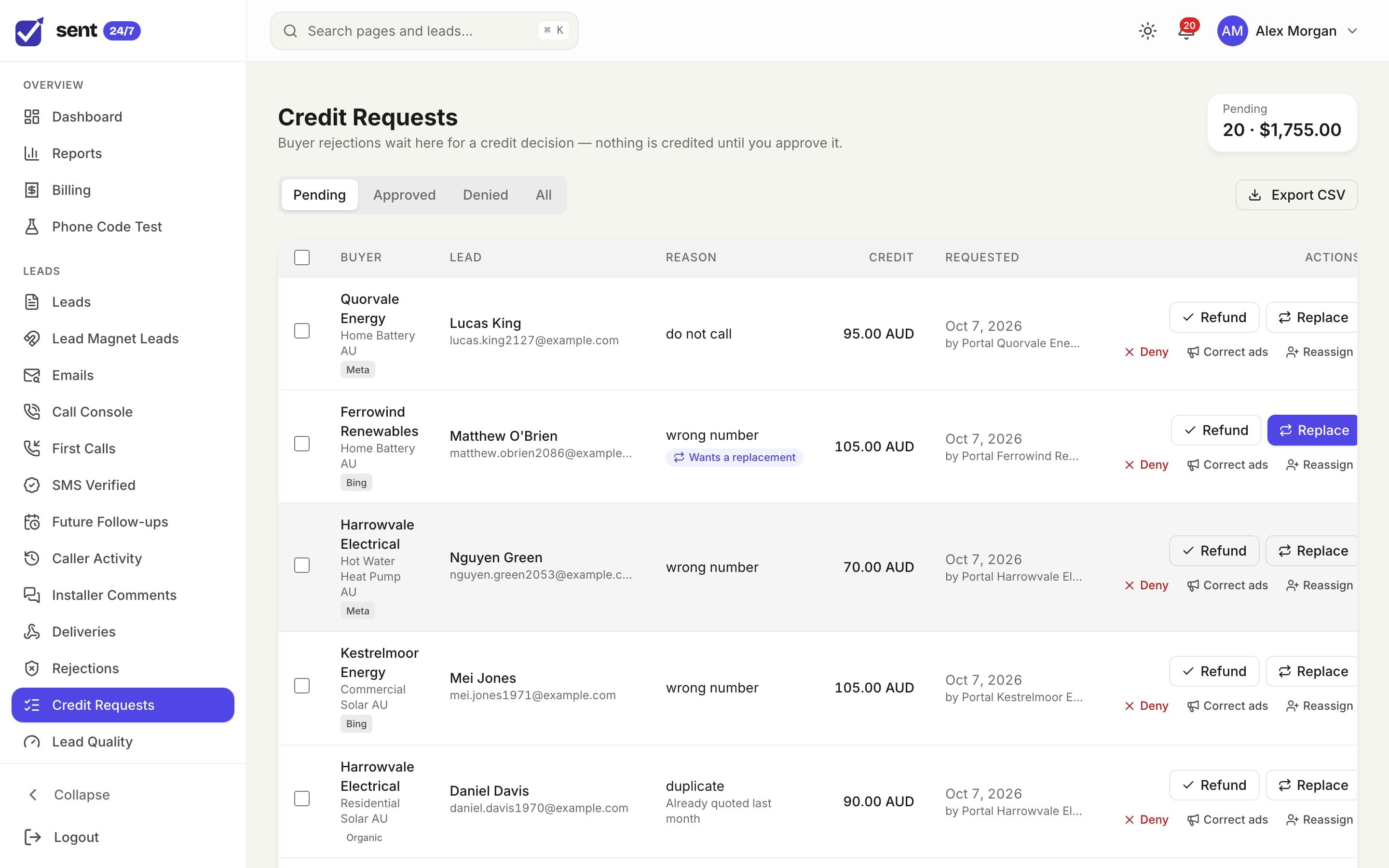 The Credit Requests page: pending rejections with the buyer, lead, reason and credit amount, and Refund, Replace and Deny actions.